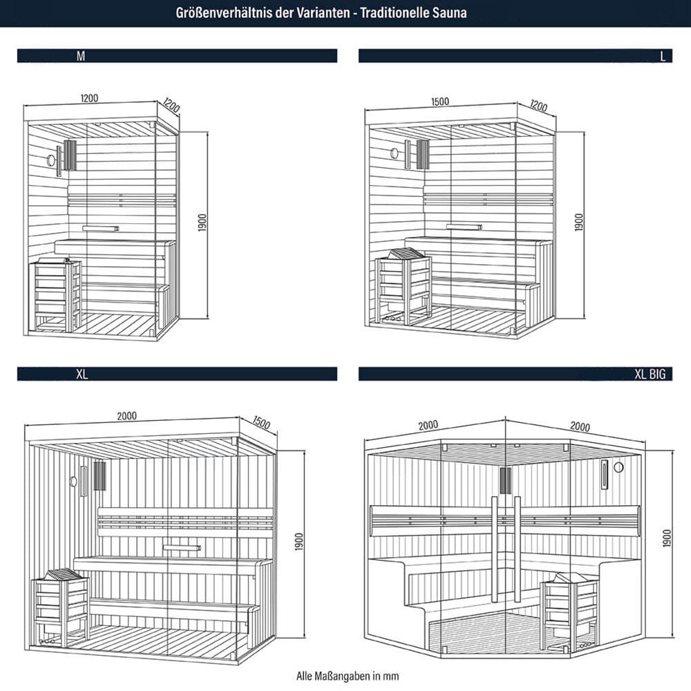 Traditionelle Sauna - 200 x 150 cm für 5 Personen