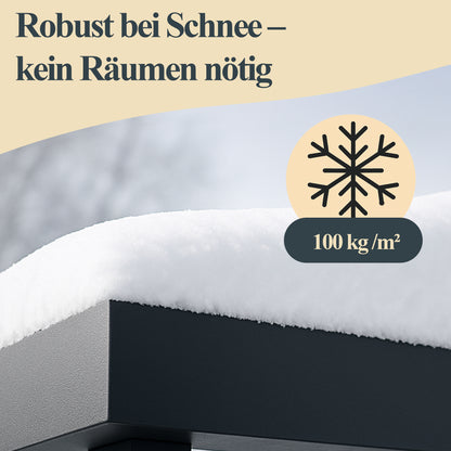 Terrassenüberdachung