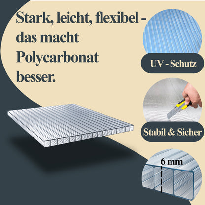 Terrassenüberdachung Deluxe