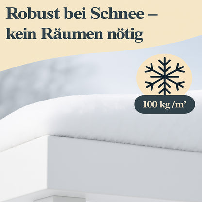 Terrassenüberdachung