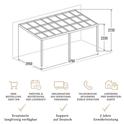 Terrassenüberdachung Deluxe
