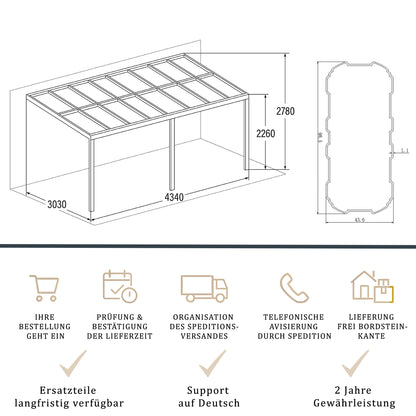 Terrassenüberdachung