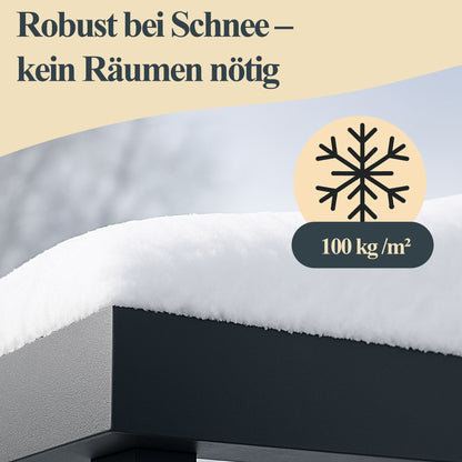 Terrassenüberdachung