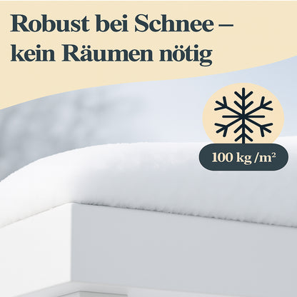 Terrassenüberdachung