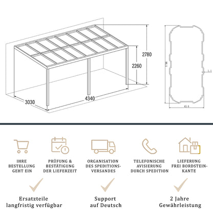 Terrassenüberdachung